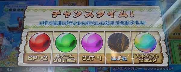 カラコロッタ ディーラーゲームの継続率.. » みそodenのメダルゲーム