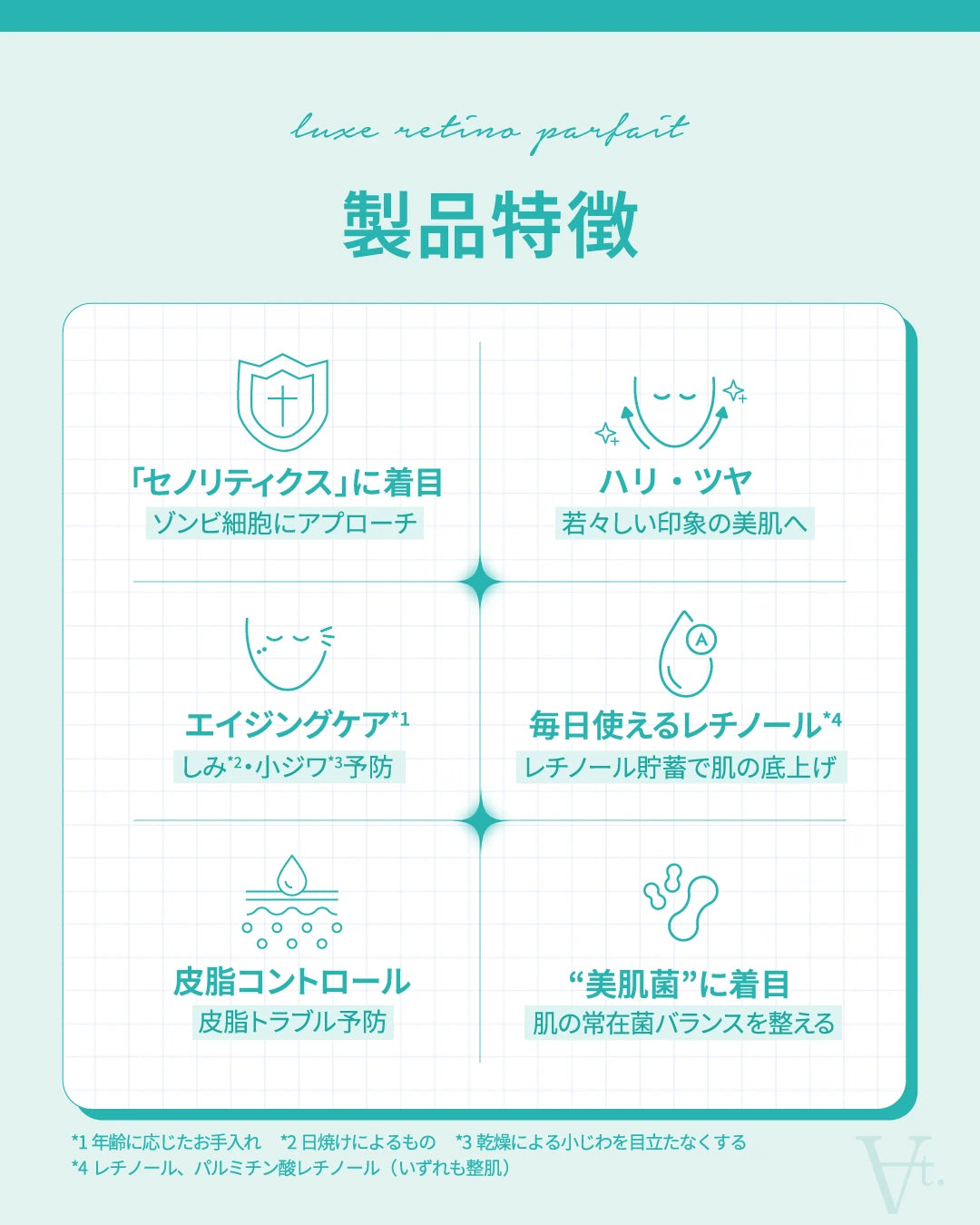 At. リュクスレチノパフェ 29g 通販 - X CLINIC online