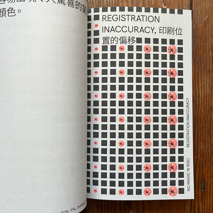 No Magic in Riso - A bilingual risograph tool book – 50 Watts Books