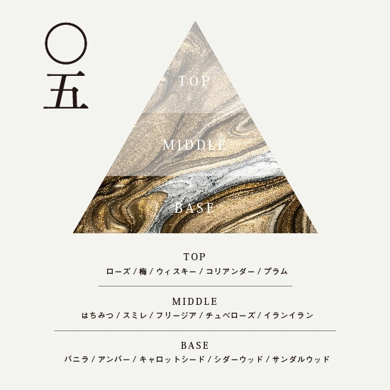 05 METAL（メタル）オードパルファム100ml – 香油香寮