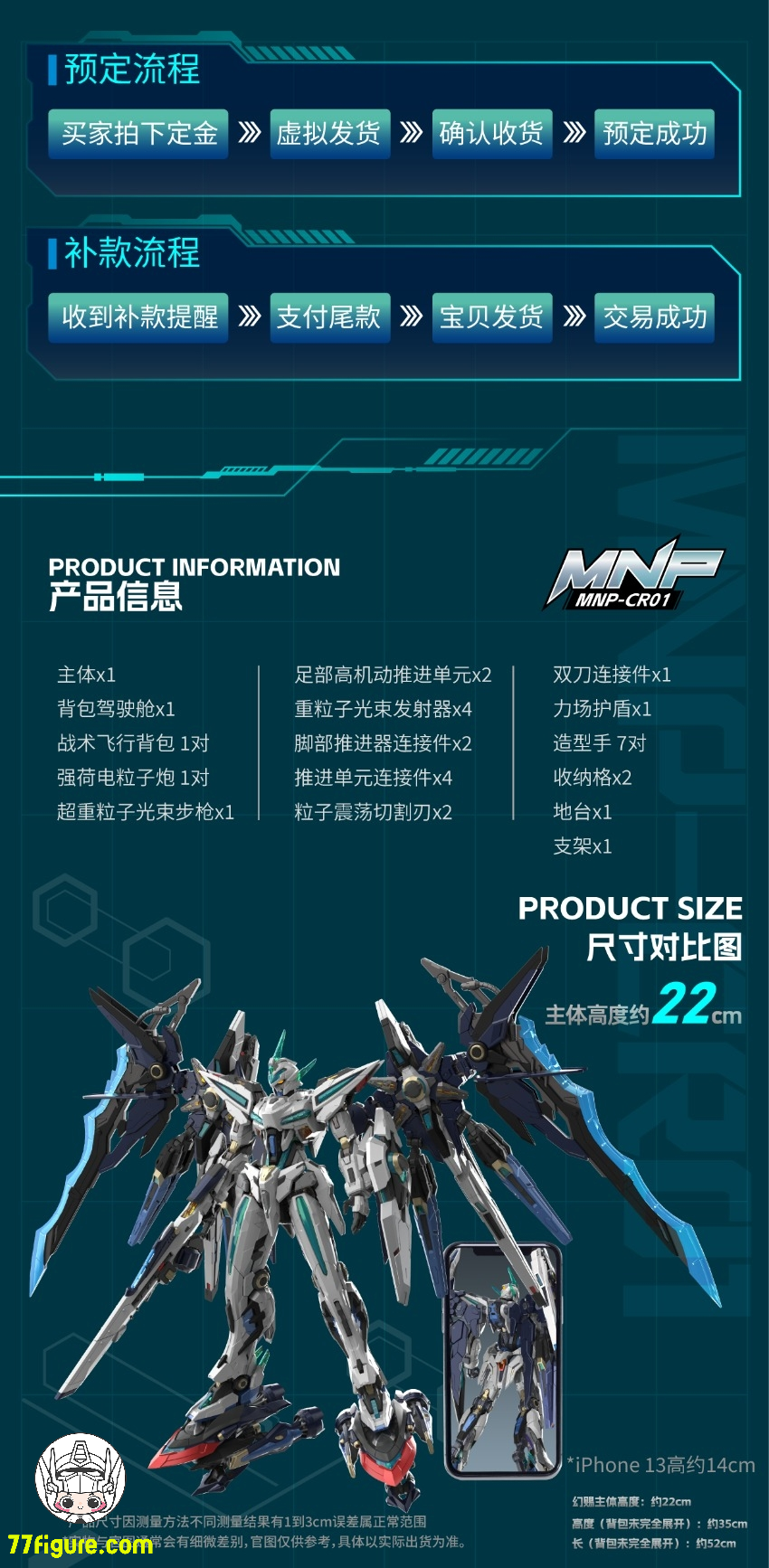摩動核 Motor Nuclear MNP-CR01 赤熱五星 玉衡星6号 リーダー上級型 幻