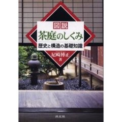 尼崎博正／著 - 通販｜セブンネットショッピング