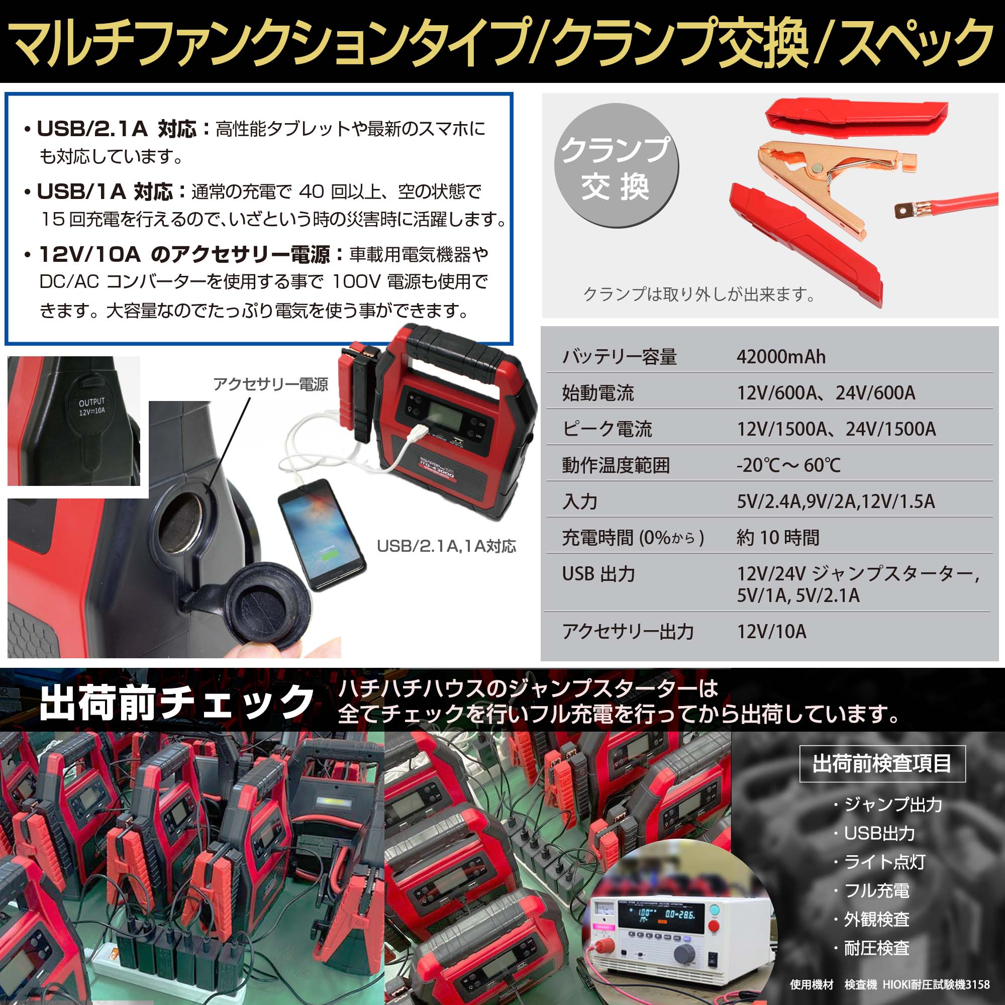 最新2025年式 ITO-42000 12V- 24Vジャンプスターター 42000mAh 大容量