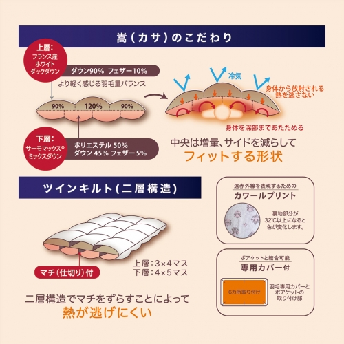 暖暖爽快 Luxury （ラグジュアリー） 羽毛ふとん シングル ベージュ