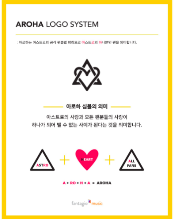 Watch: ASTRO Taking Applications For First Official Fanclub 