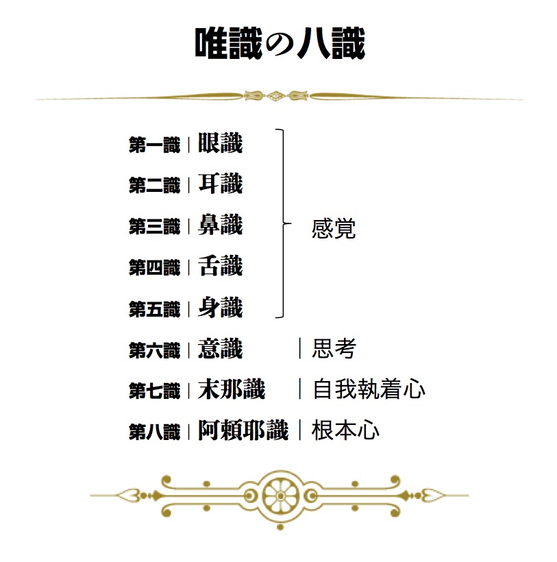 1645夜 『インド哲学 七つの難問』 宮元啓一 − 松岡正剛の千夜千冊