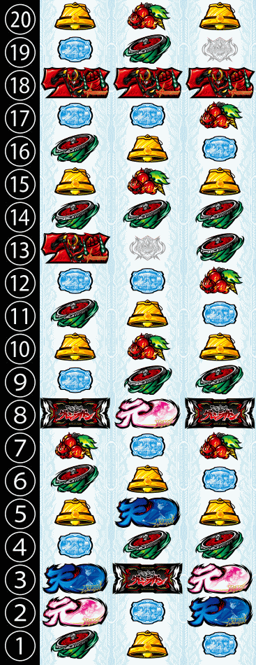 グレンラガン打ち方 パチスロ 天元突破グレンラガン【スロット新台