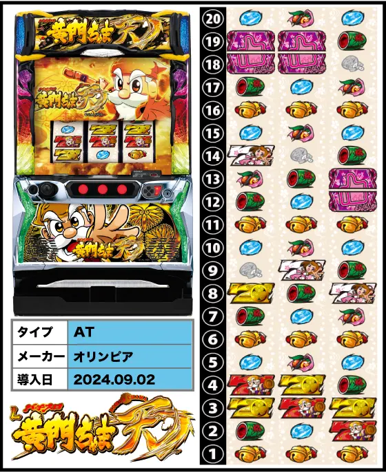 ☆*゜【スマスロ】L 黄門ちゃま 天 パチスロ実機꙳☆*゜ 【公式通販】