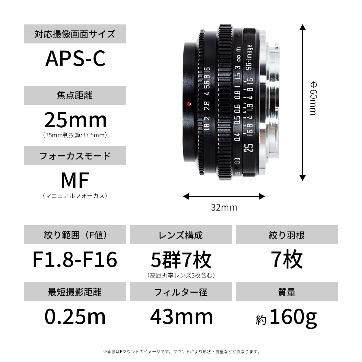 SG-image 25mm F1.8 – 2ndfocus