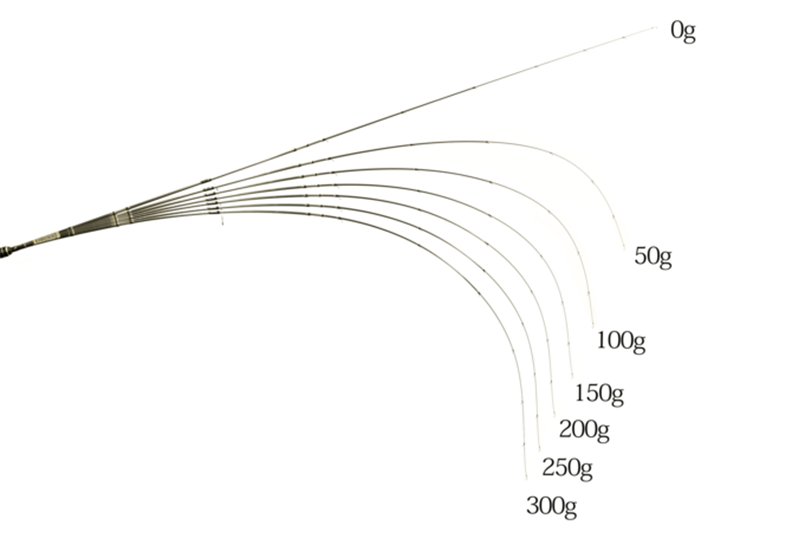 Advancement（アドバンスメント） BCR-56 - アジング ライトゲーム