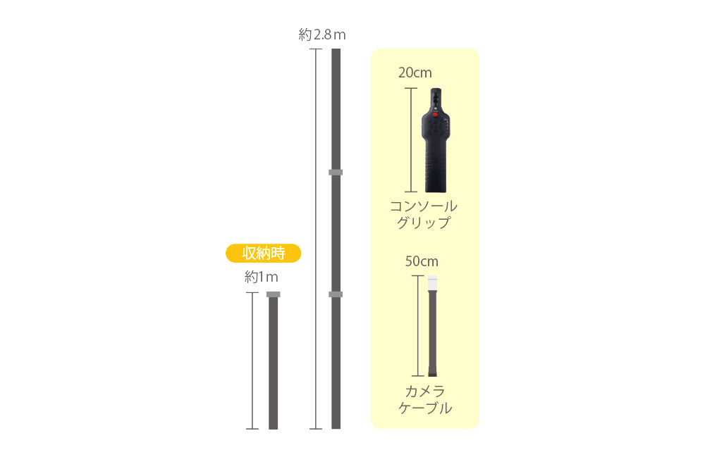 高所点検カメラ(ポールカメラ) 3R-FXS09 / 3R-FXS09-56 | スリーアール