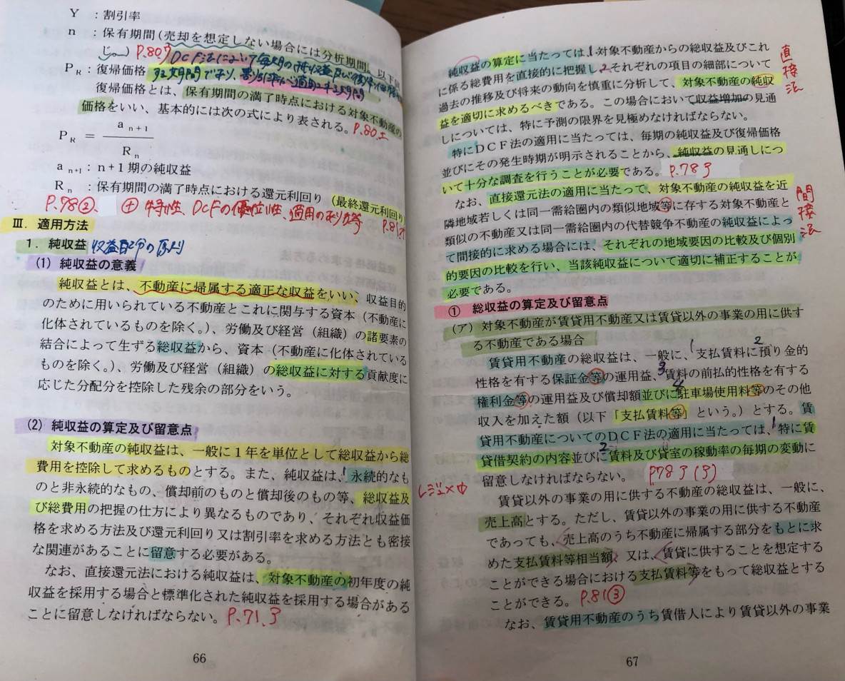 鑑定理論【ねこさん】 - 不動産鑑定士チャンネル