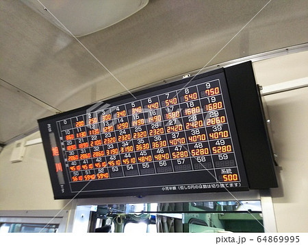 運賃表示機 JR北海道 列車 運賃の写真素材 - PIXTA