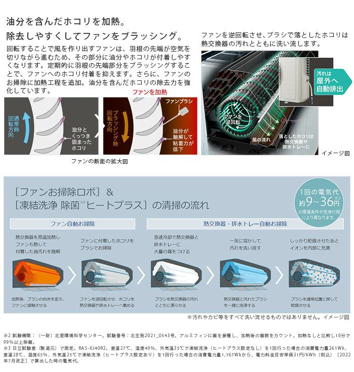 RAS-XJ71R2-W 日立 ルームエアコン 白くまくん XJシリーズ 主に23畳用