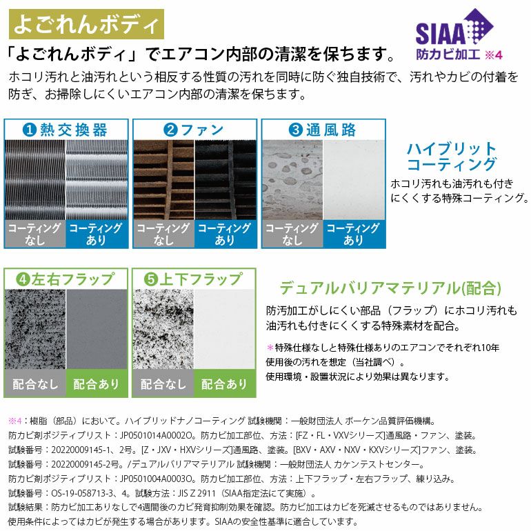 MSZ-ZXV7126S-W 三菱電機 Zシリーズ エアコン 主に23畳用 | エアコン