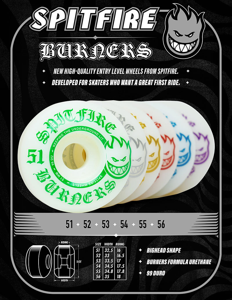 SPITFIRE WHEELS（スピットファイア ウィール）| BURNERS BIGHEAD
