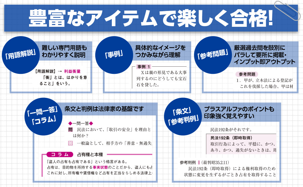 山本浩司のオートマシステム 1 民法Ⅰ ＜第14版＞｜TAC株式会社 出版事業部
