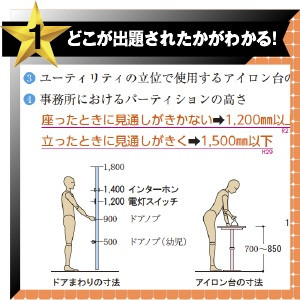 2026年度版 わかって合格(うか)る二級建築士 基本テキスト｜TAC株式