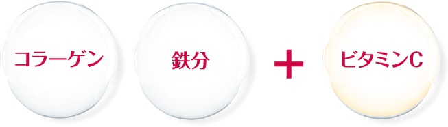 アルフェ コラーゲンパウダー 30袋(30袋): TBトップ 【デザイン管理用