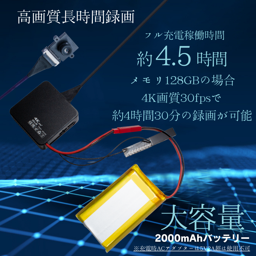 匠ブランド 基盤型カメラ 基板型カメラ 基板カメラ 基板型カメラ
