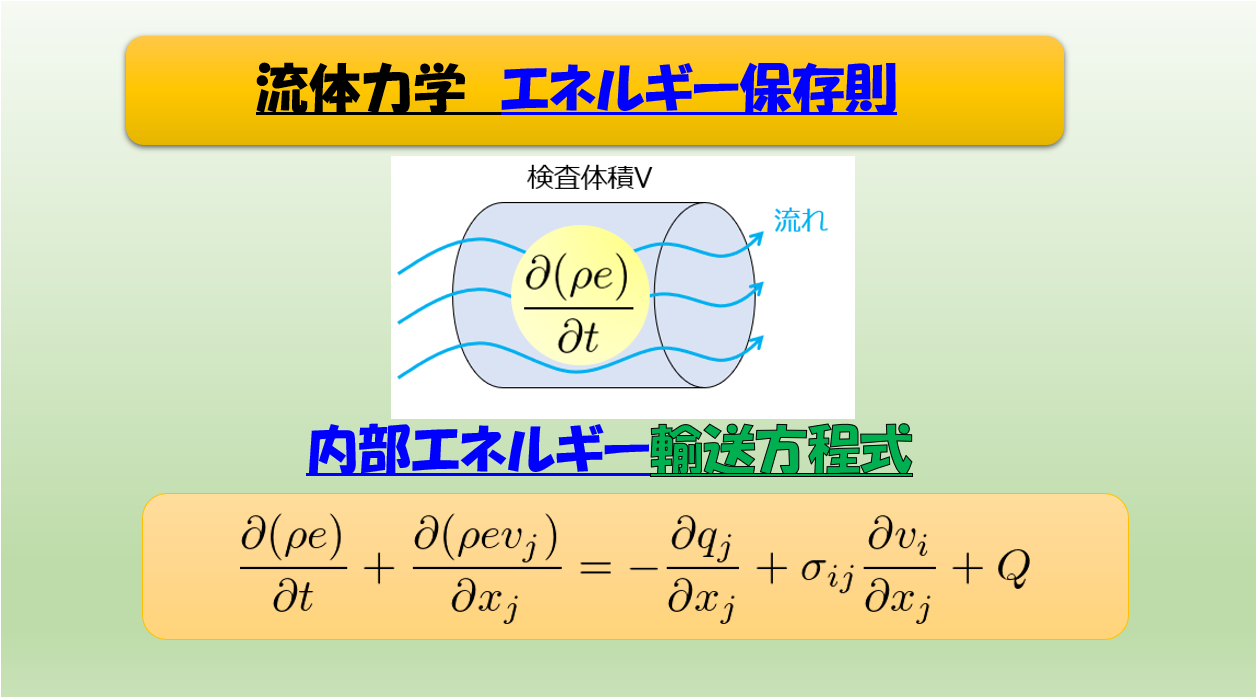 流体力学 エネルギー保存則：内部エネルギー輸送方程式の導出｜宇宙に