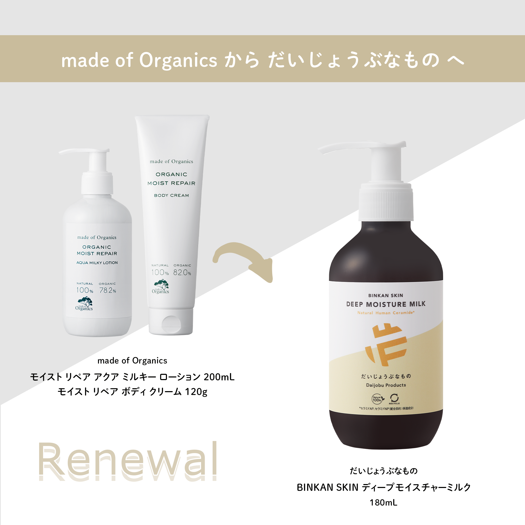 たかくらとくらす Takakura