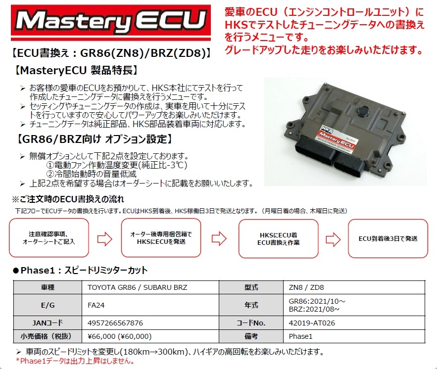 新製品】HKS Mastery ECU GR86/BRZ(Z#8) Phase1/2/3(SC)発売 – 株式