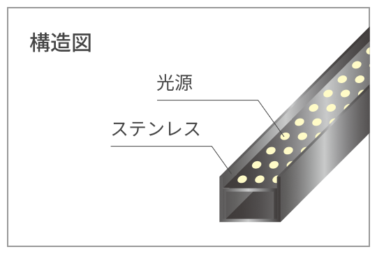 new-product2025-2026 | LEDサイン製作なら「株式会社タカショー