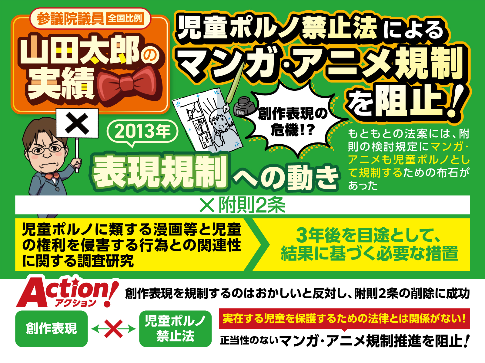児童ポルノ禁止法への対応 - 参議院議員 山田太郎 公式webサイト