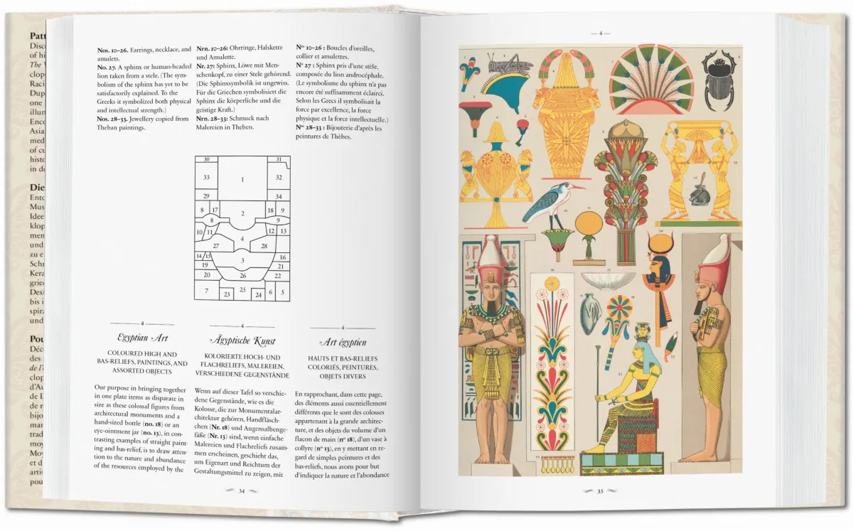 The World of Ornament. Bibliotheca Universalis. TASCHEN Books. TASCHEN
