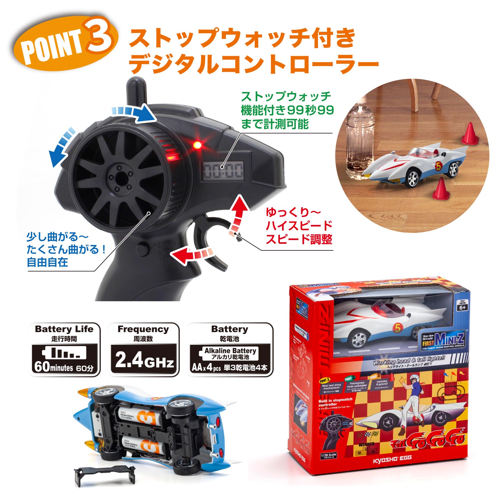 京商エッグ】FIRST MINI-Zブランドから『 マッハGoGoGo 』のラジコンが