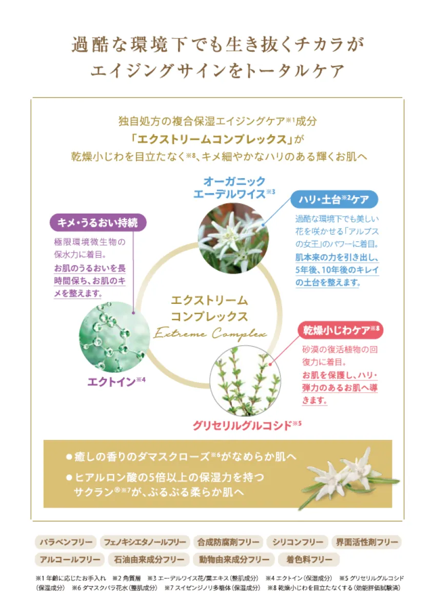 エーデルクイーン オーガニクス ブライトニングセラム 30ml