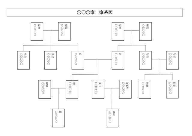 家系図テンプレート01「縦書き」（ワード・Word）｜無料ダウンロード