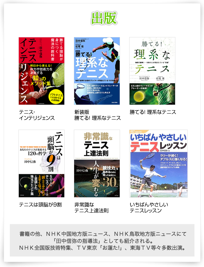 テニス再生への道