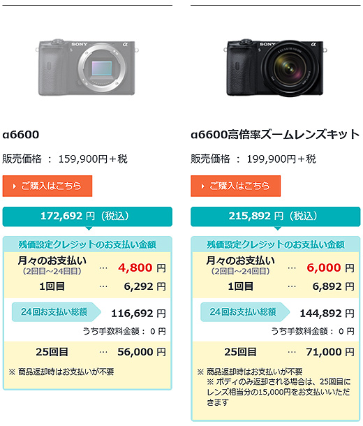 ソニーAPS-Cミラーレスのフラッグシップモデル“α6600” みんなの