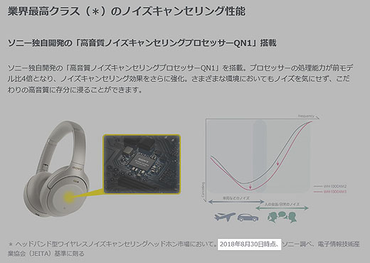 ソニー勝利宣言か！？ノイズキャンセリング性能『業界最高クラス』の
