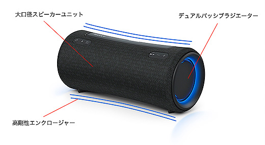 5分で分かる】広いリスニングエリアを実現する「Line-Shape Diffuser