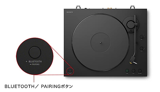 先行予約開始】ソニーよりステレオレコードプレーヤー新製品『PS-LX3BT