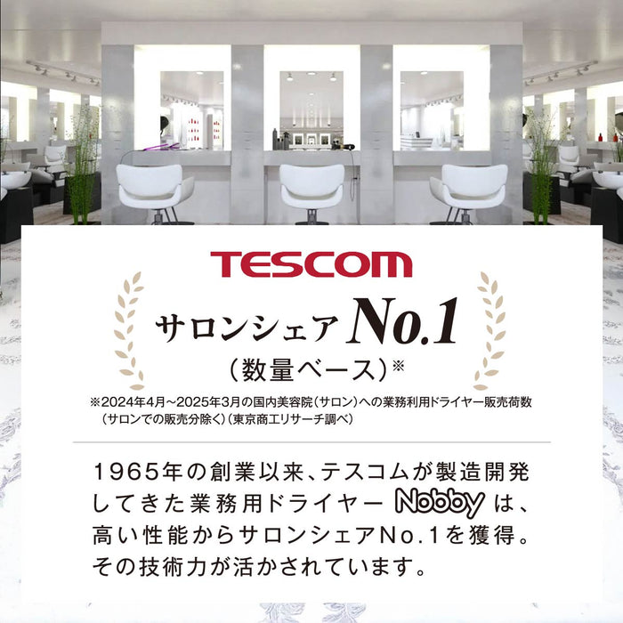 プロフェッショナル プロテクトイオン ヘアードライヤー/ NIB400A