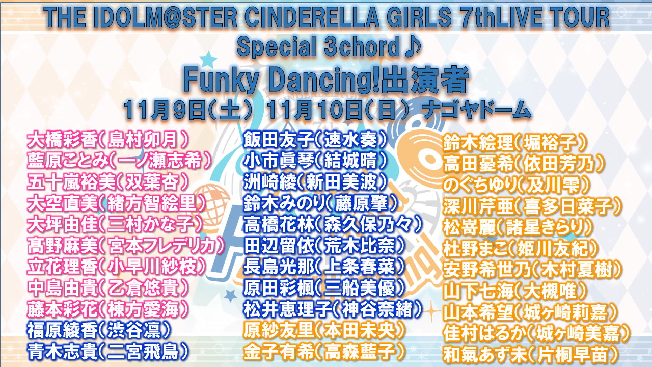 BLOG│THE IDOLM@STER OFFICIAL WEB | バンダイナムコ