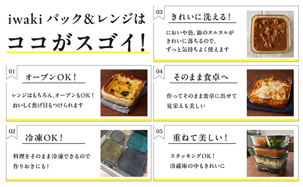 山本ゆり iwakiの耐熱調理容器でおいしいレシピ ターコイズブルーver