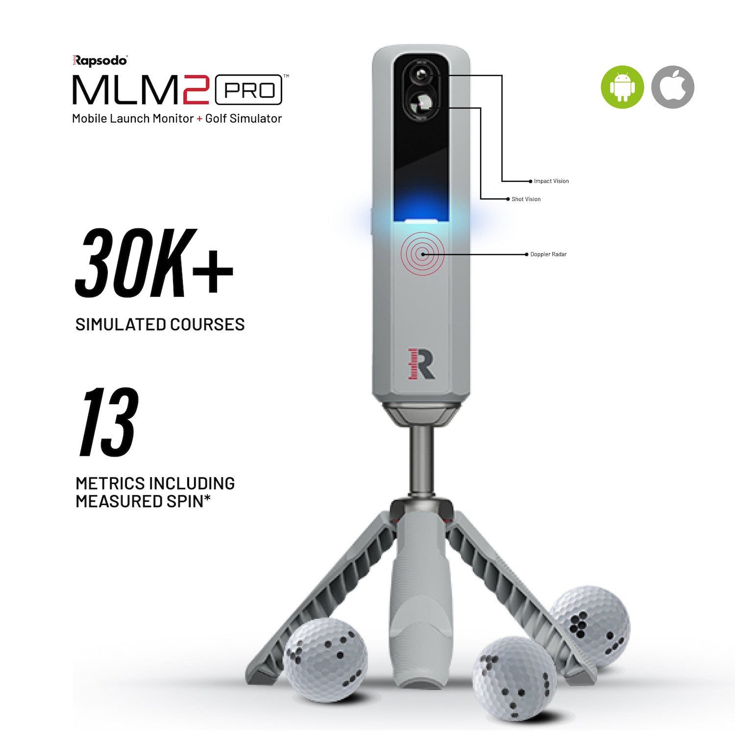 Rapsodo MLM 2 PRO Mobile Launch Monitor