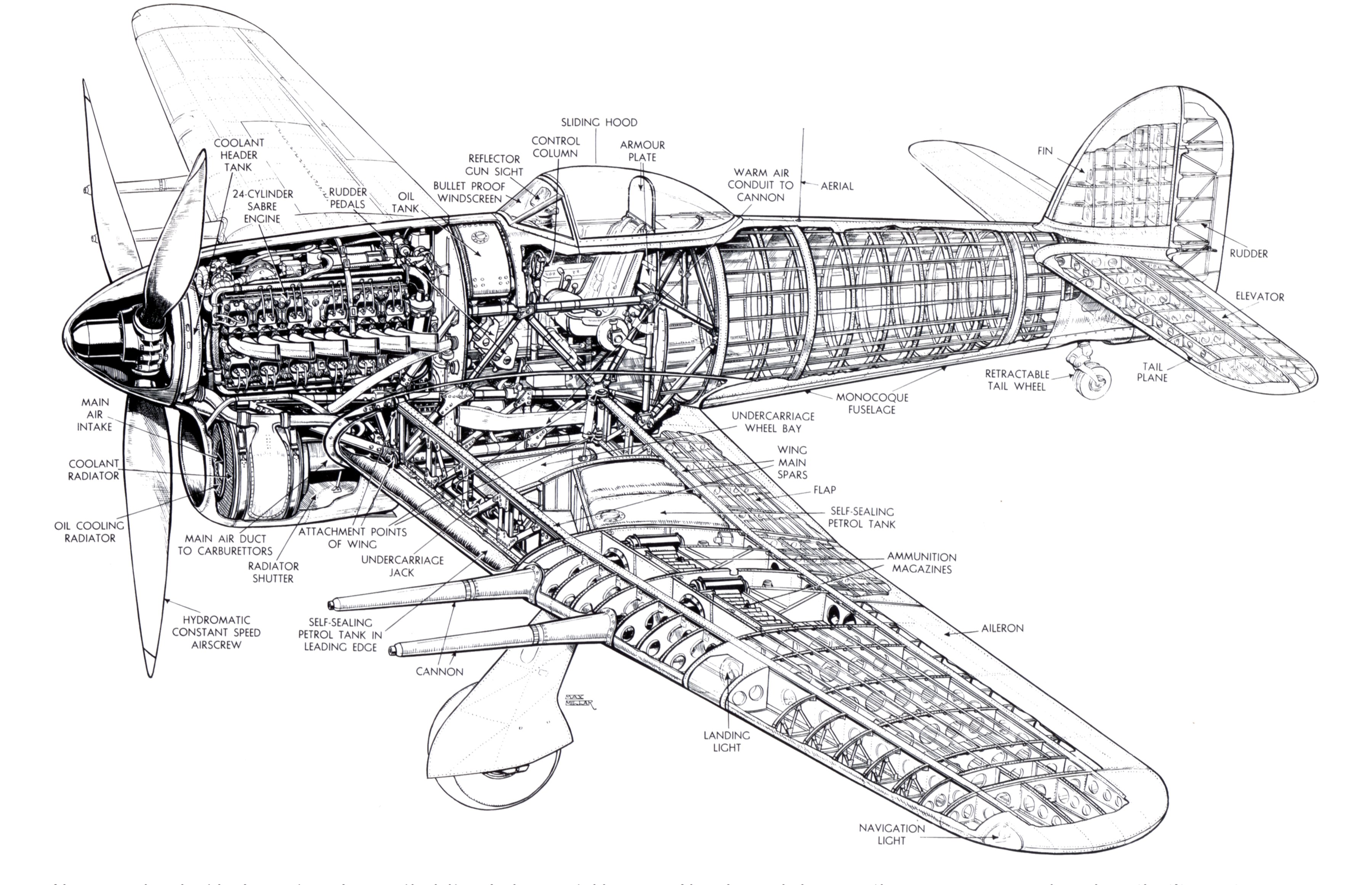 Cutaway Thursday: Hawker Typhoon | The Lexicans