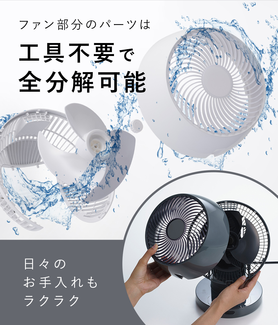 CF-T2360 節電センサー付 DCスイングサーキュレーター360 | THREEUP