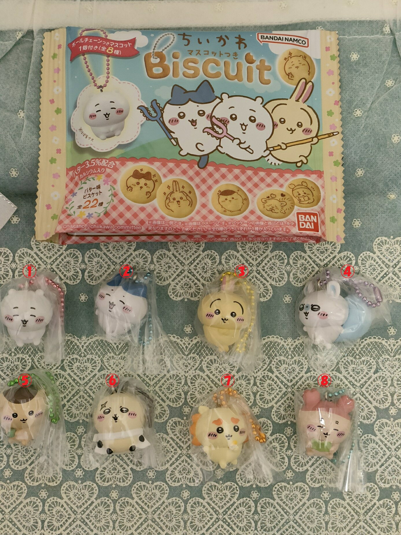 楽天市場】うさぎ ちいかわ（食玩・おまけ｜コレクション）：ホビーの通販