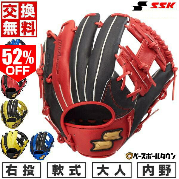 楽天市場】軟式グローブ 内野手用（カラーブルー）（スポーツ