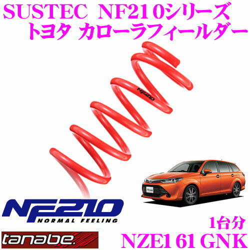 楽天市場】nze161 ダウンサス セットの通販