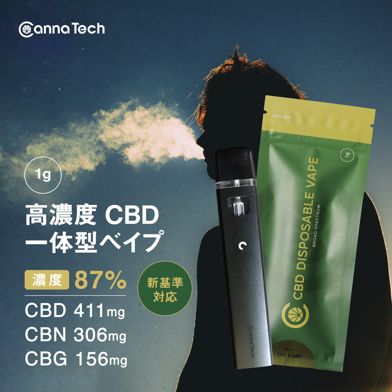 楽天市場】cbd 結晶の通販