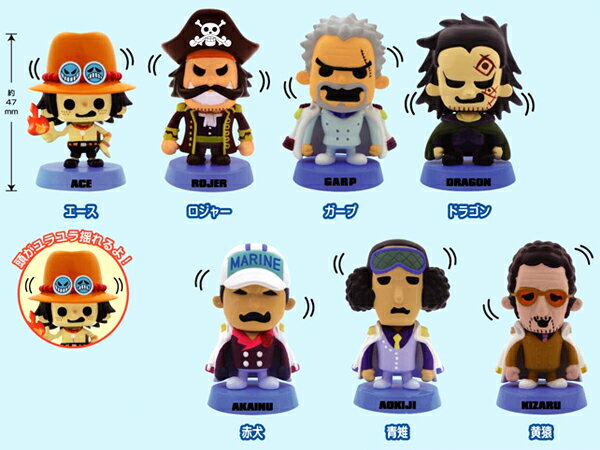 楽天市場】パンソンワークス フィギュアの通販