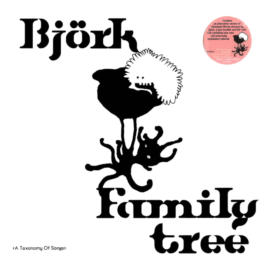 Classic Album Reviews: Björk | Family Tree + Greatest Hits - Tinnitist